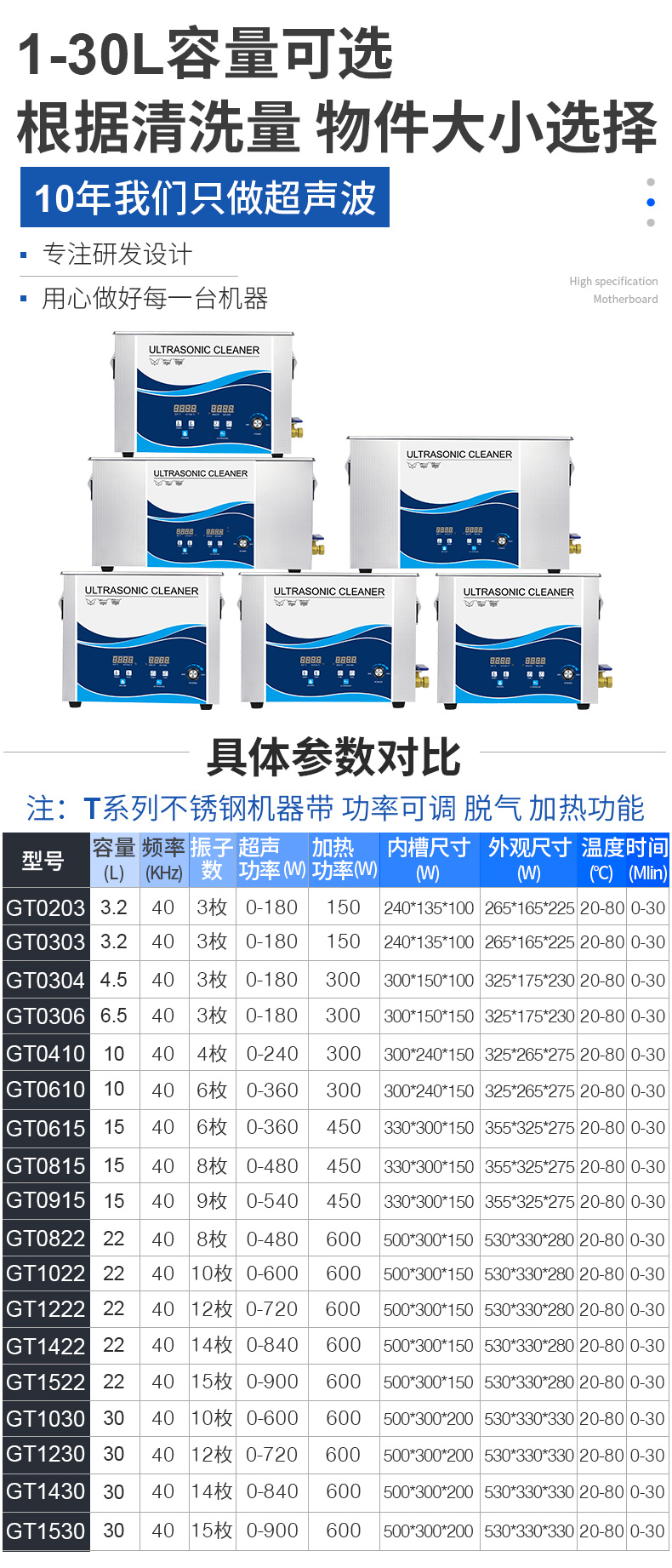 T系列詳情頁(yè)07.jpg